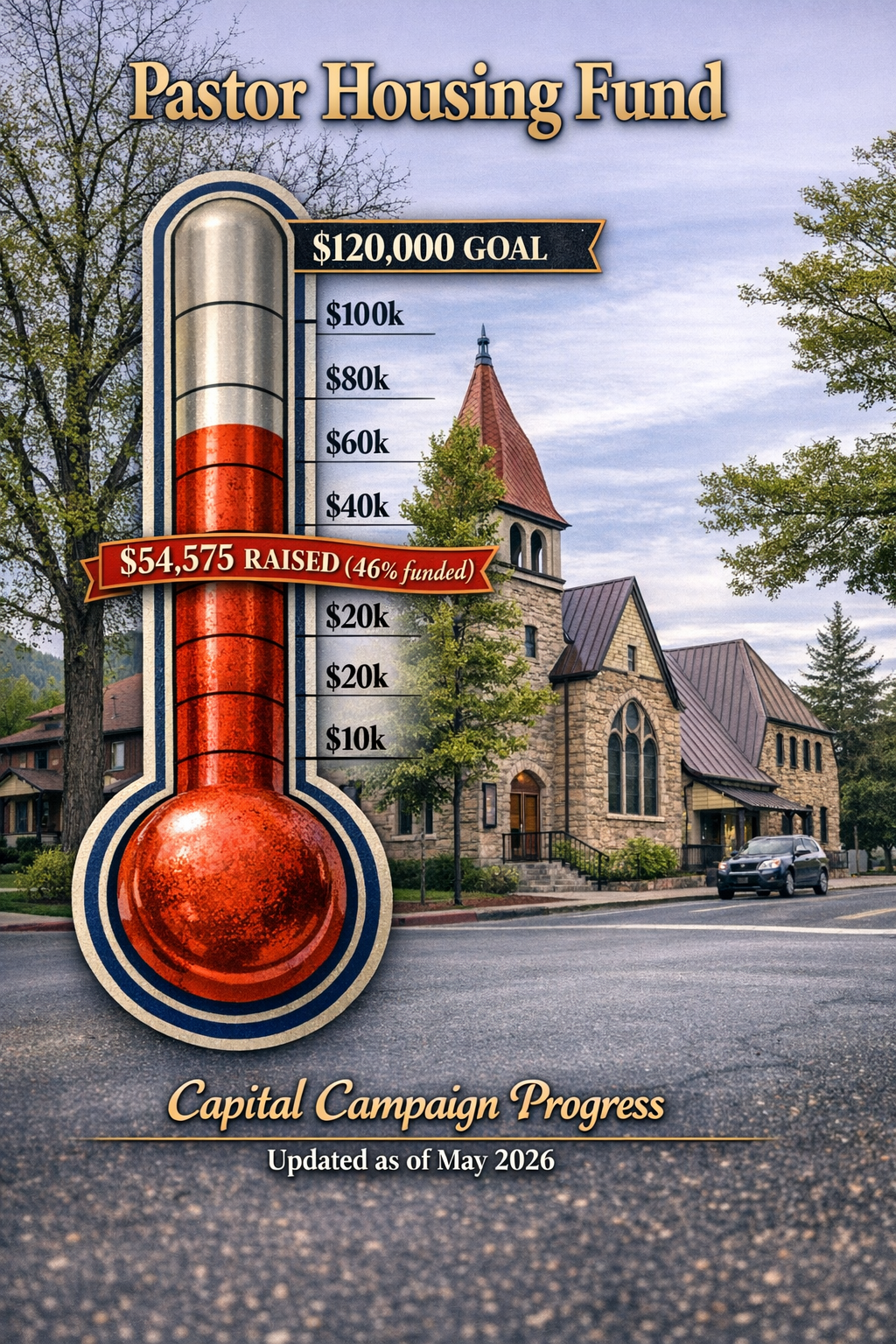 Housing Fund Progress